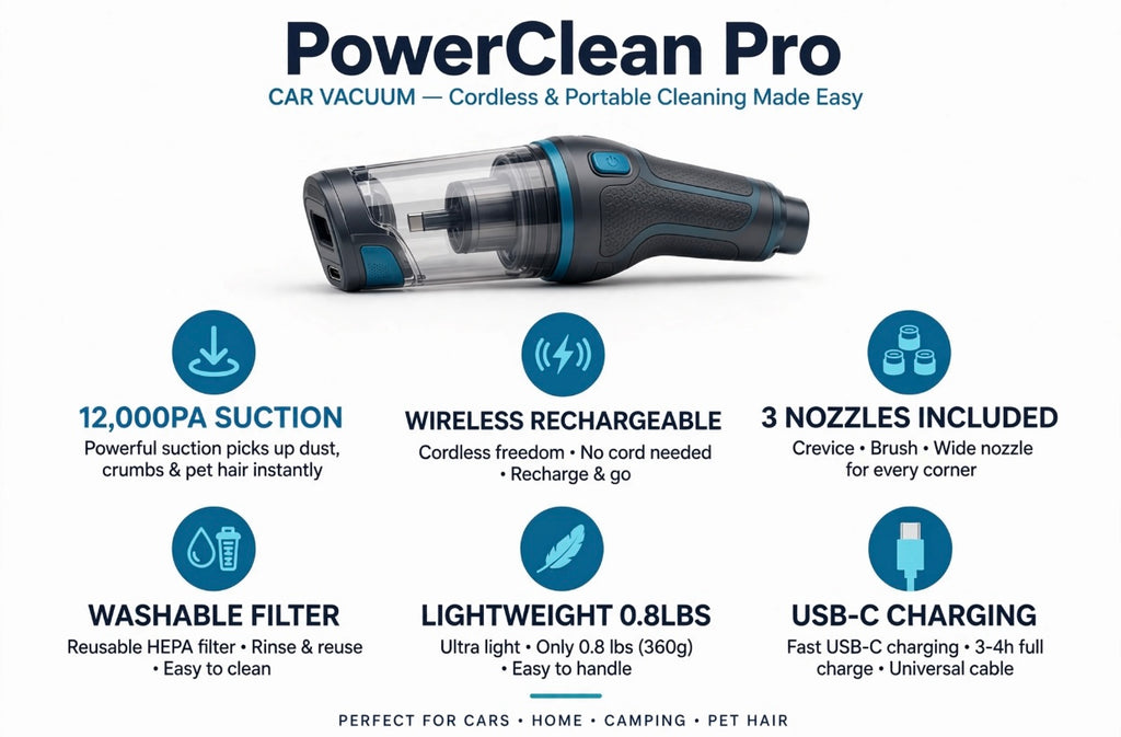 PowerClean Pro - 12000PA Portable Car Vacuum
